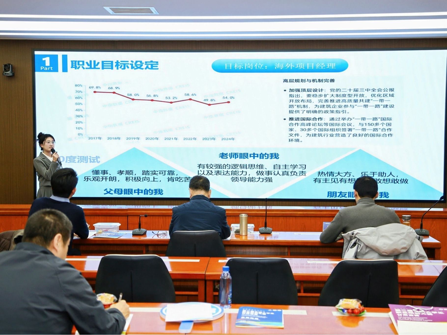 伟德国际victor1946学子在第二届全国大学生职业规划大赛甘肃省赛中获得佳绩