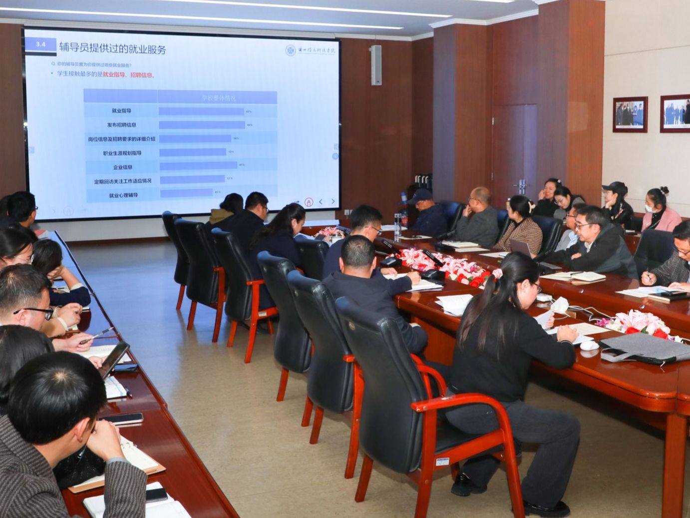 伟德国际victor1946召开2024届毕业生就业工作专题会议