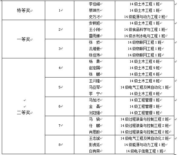 QQ截图20160613102644.jpg