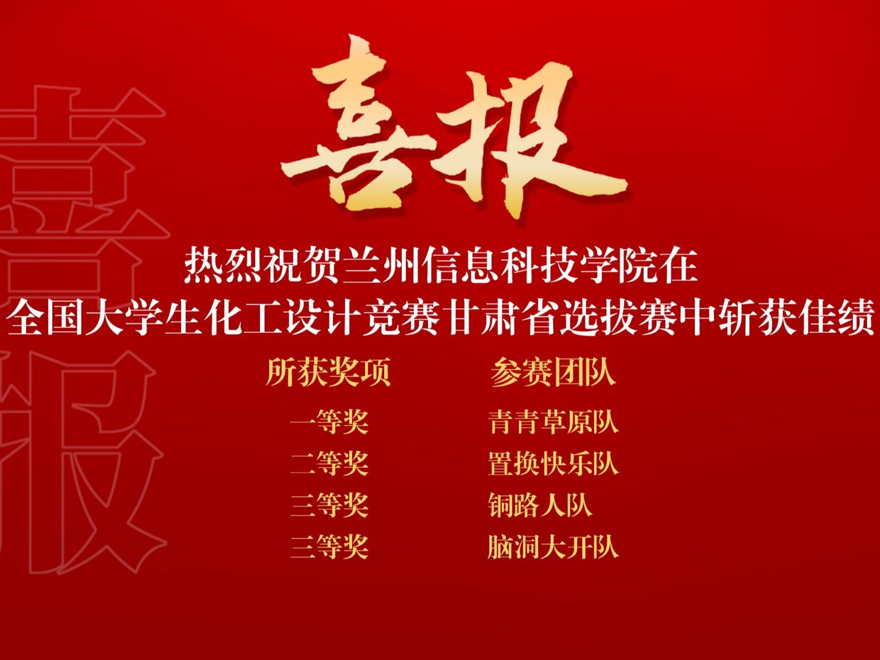 甘肃省第三届全国大学生化工设计竞赛落幕，伟德国际victor1946学子斩获一等奖！