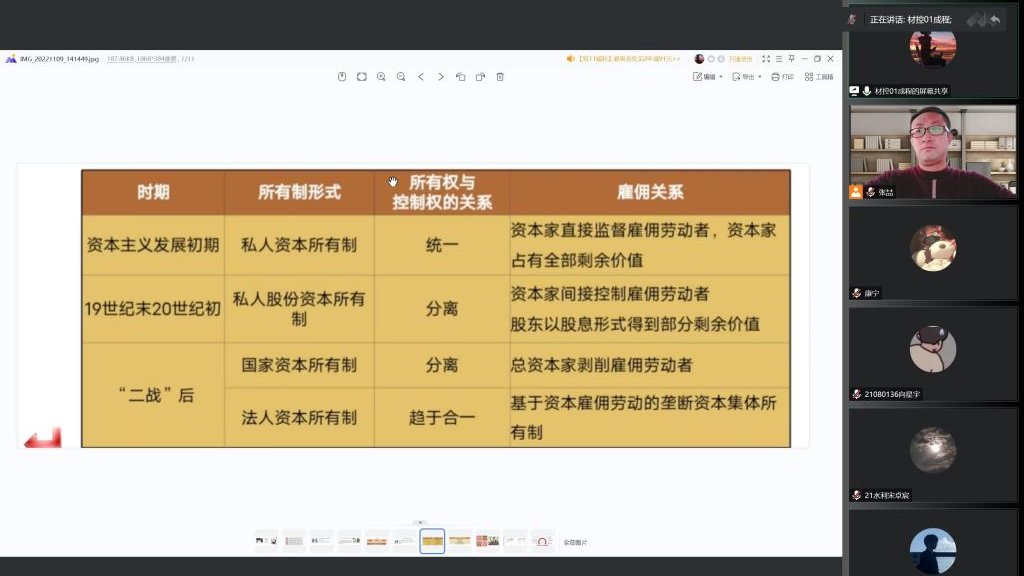 伟德国际victor1946精彩课堂竞赛获奖教师示范课圆满结束