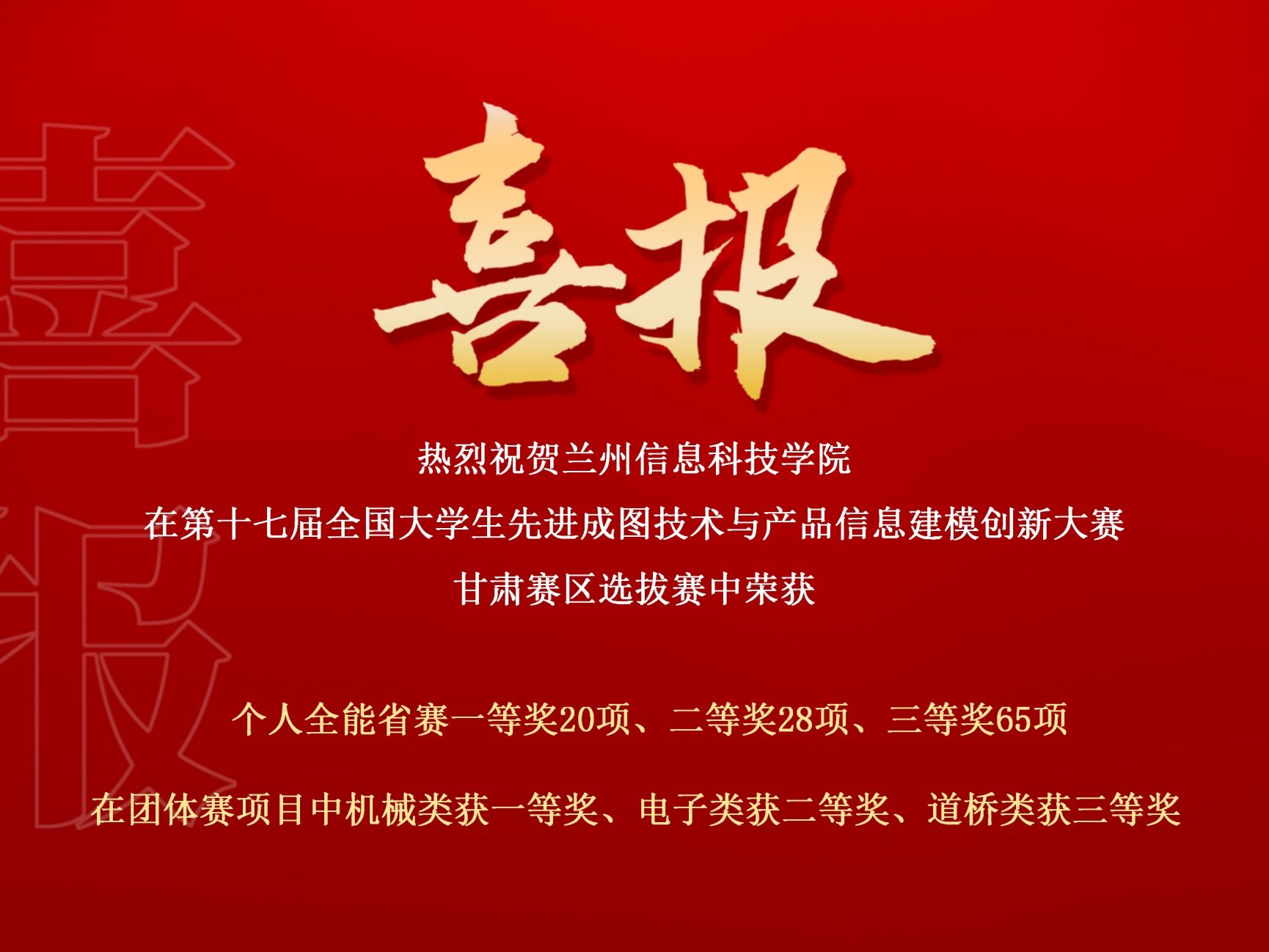 获奖+116，伟德国际victor1946在国家级赛事中再添新成绩！
