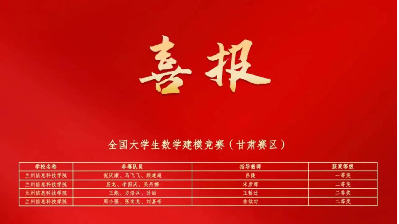 伟德国际victor1946在大学生学科专业竞赛中连获佳绩